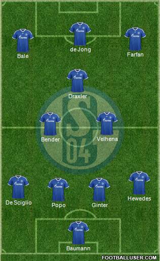 FC Schalke 04 Formation 2014