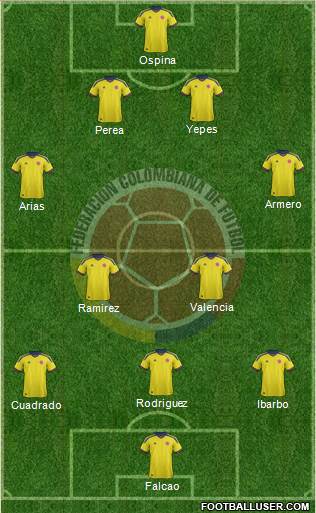 Colombia Formation 2014