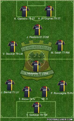 Go Ahead Eagles Formation 2014