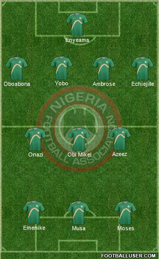 Nigeria Formation 2014