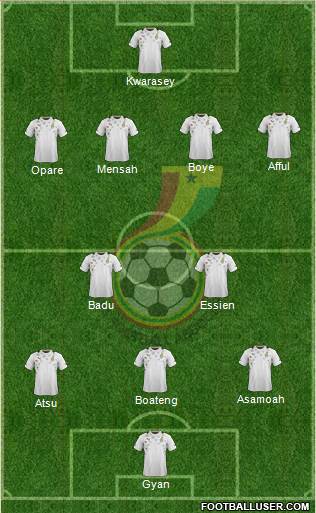 Ghana Formation 2014