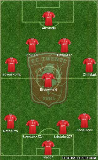 FC Twente Formation 2014