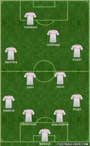 Tunisia Formation 2014