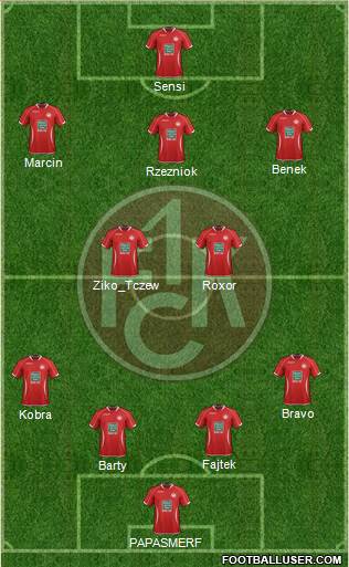 1.FC Kaiserslautern Formation 2014