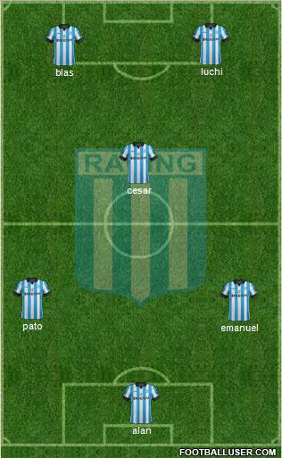 Racing Club Formation 2014