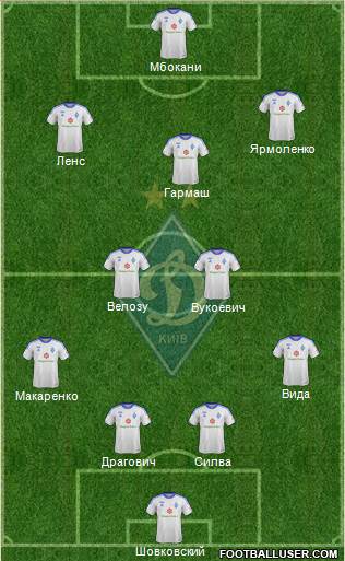 Dinamo Kiev Formation 2014