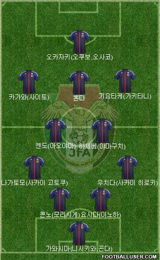 Japan Formation 2014