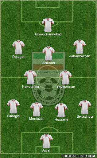 Iran Formation 2014