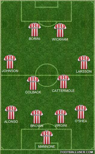 Sunderland Formation 2014