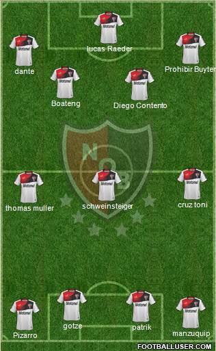 Newell's Old Boys Formation 2014