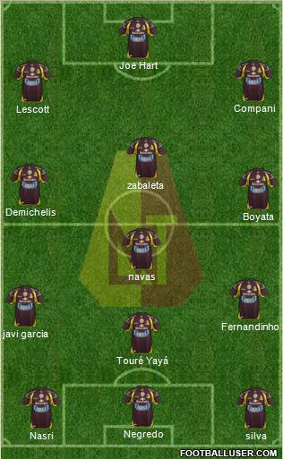 CC Deportes Tolima Formation 2014