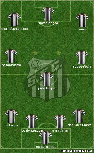 Santos FC Formation 2014