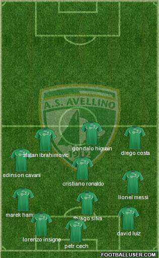 Avellino Formation 2014