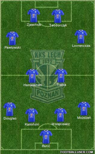 Lech Poznan Formation 2014