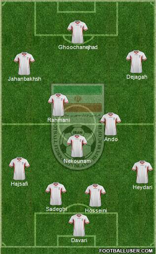 Iran Formation 2014