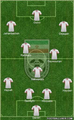 Iran Formation 2014