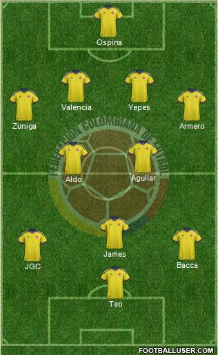 Colombia Formation 2014