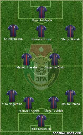 Japan Formation 2014