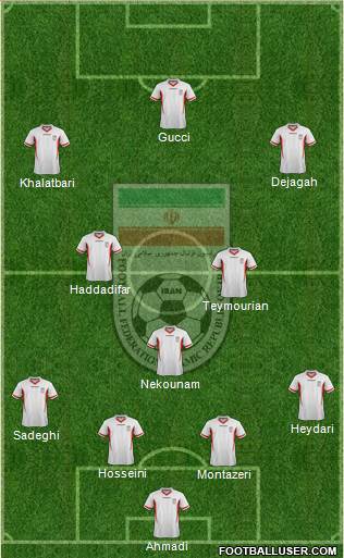 Iran Formation 2014