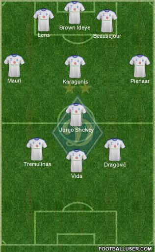 Dinamo Kiev Formation 2014