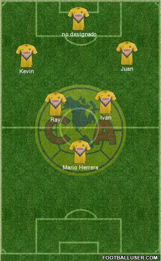 Club de Fútbol América Formation 2014