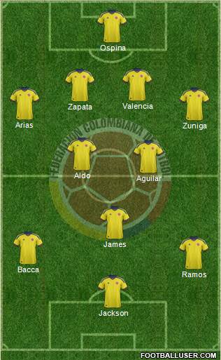 Colombia Formation 2014