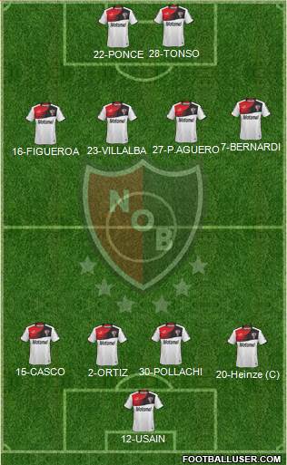 Newell's Old Boys Formation 2014