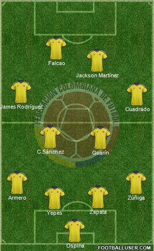 Colombia Formation 2014