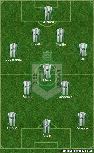 CDC Atlético Nacional Formation 2014