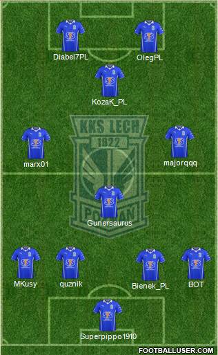 Lech Poznan Formation 2014