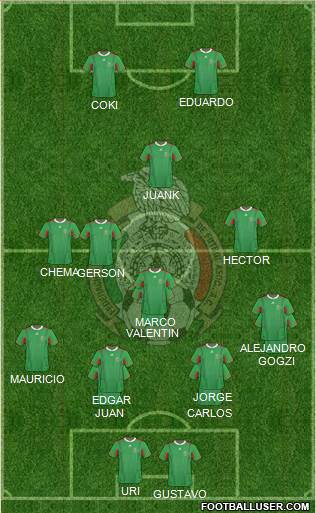 Mexico Formation 2014