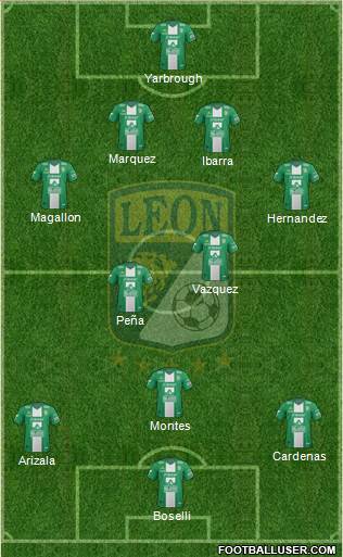 Club Deportivo León Formation 2014