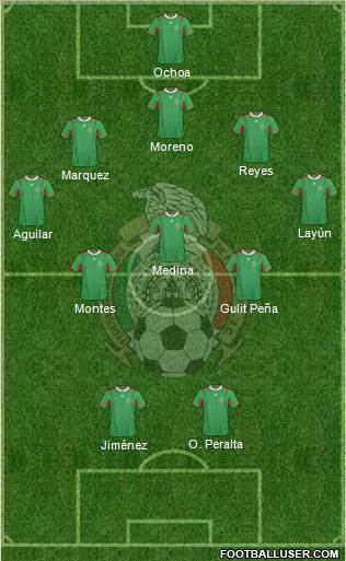 Mexico Formation 2014