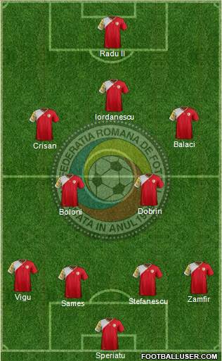 Romania Formation 2014