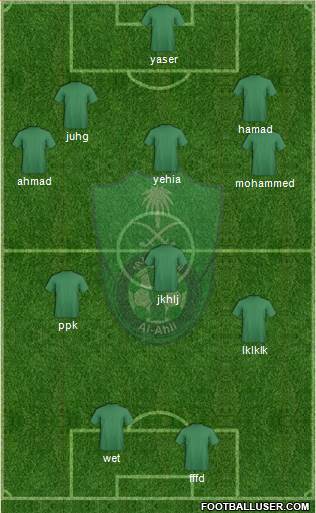 Al-Ahli (KSA) Formation 2014