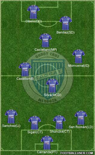 Godoy Cruz Antonio Tomba Formation 2014