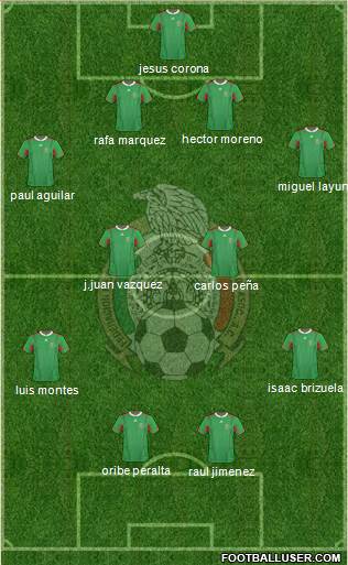 Mexico Formation 2014