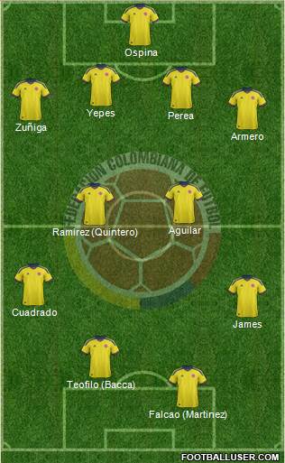 Colombia Formation 2014