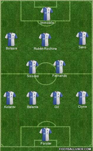 Blackburn Rovers Formation 2014