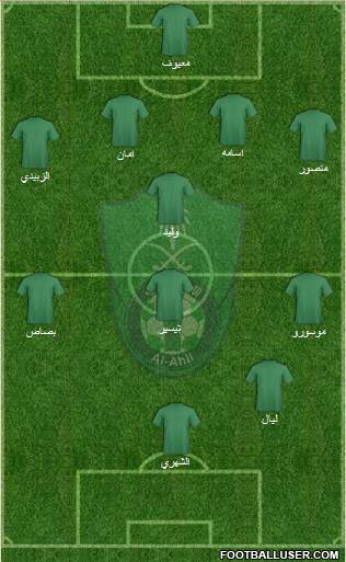 Al-Ahli (KSA) Formation 2014