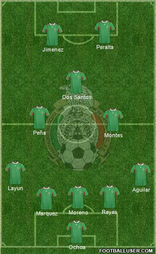 Mexico Formation 2014