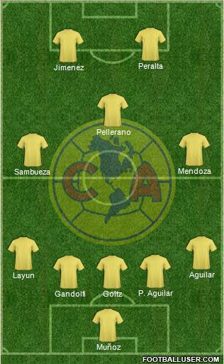 Club América Coapa (Mexico) Football Formation