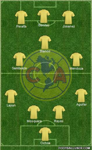 Club América Coapa (Mexico) Football Formation