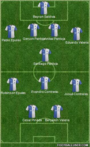 Blackburn Rovers Formation 2014