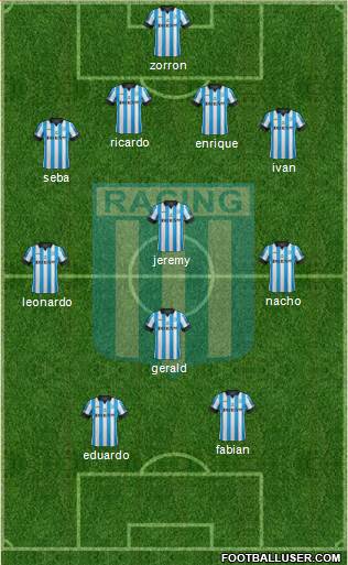 Racing Club Formation 2014