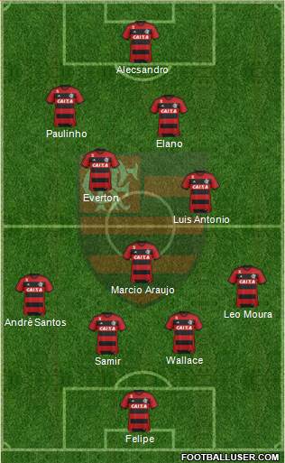 CR Flamengo Formation 2014