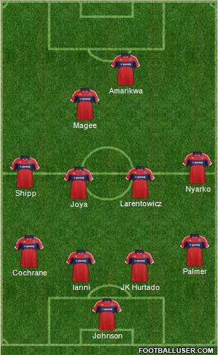 Chicago Fire Formation 2014