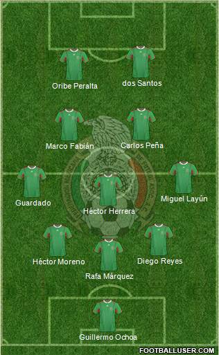 Mexico Formation 2014