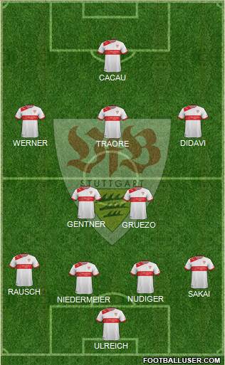 VfB Stuttgart Formation 2014