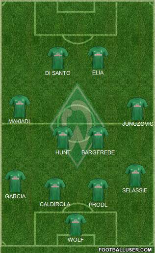 Werder Bremen Formation 2014